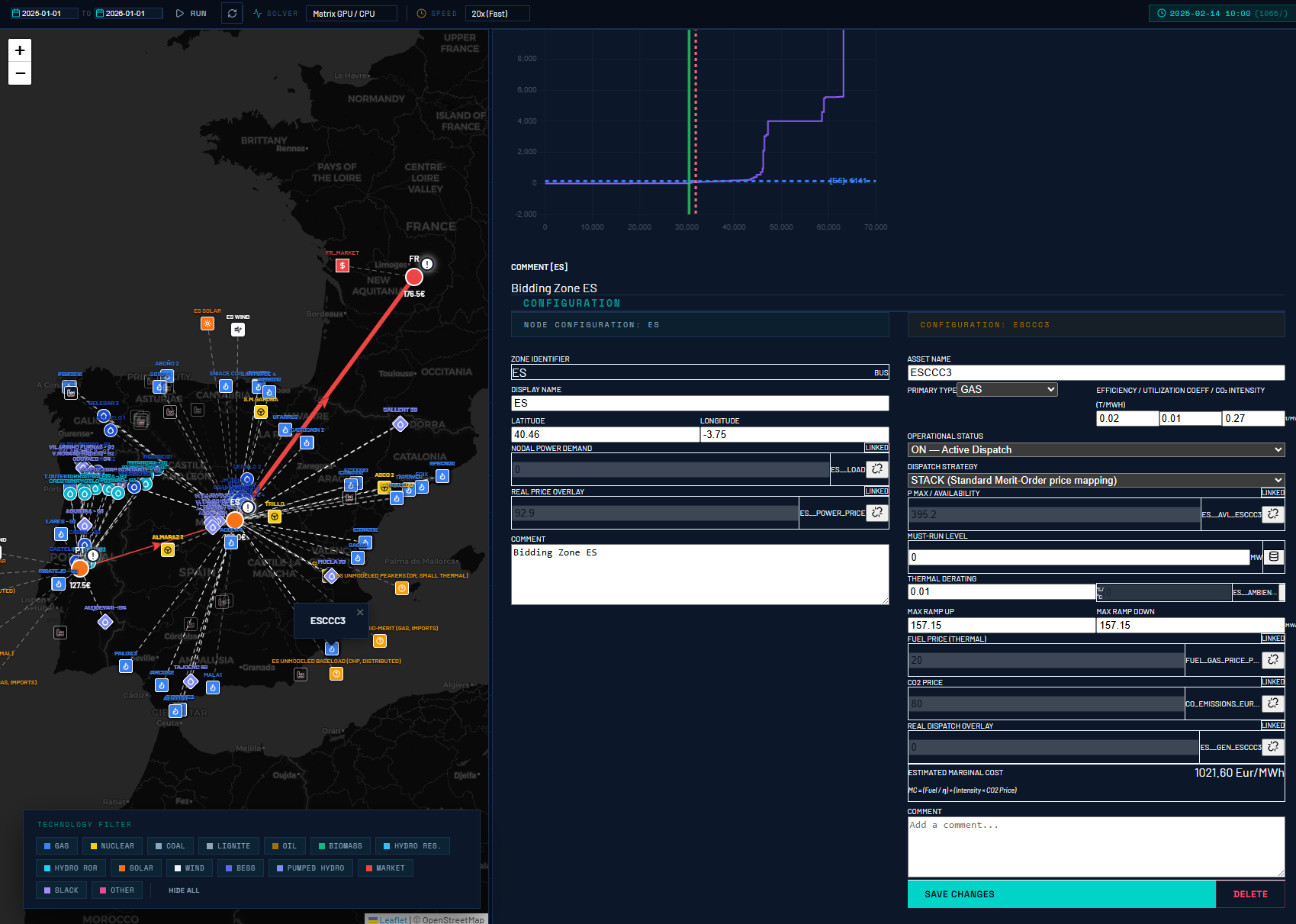 Grid Planning View